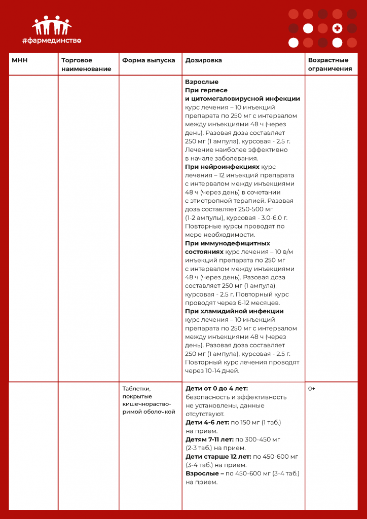таблица 13.10_Страница_09.png
