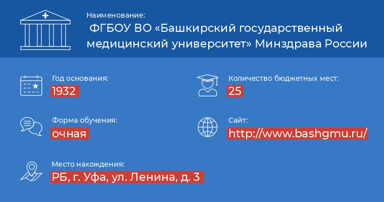 БГМУ.jpg