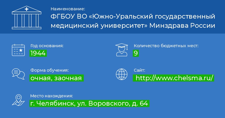 Южно-Уральский государственный.jpg