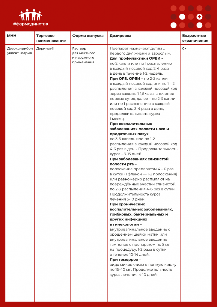 таблица 13.10_Страница_04.png