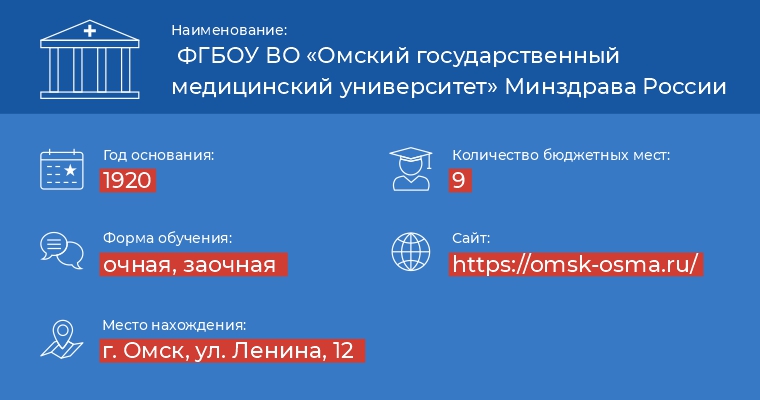 Омский медуниверситет.jpg
