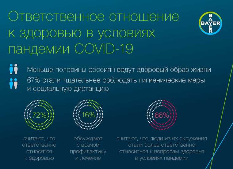 Инфографика 14 октября 2021.jpg