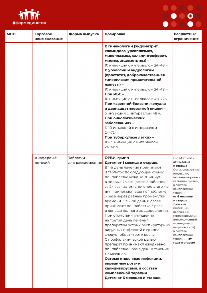 таблица 13.10_Страница_06.png