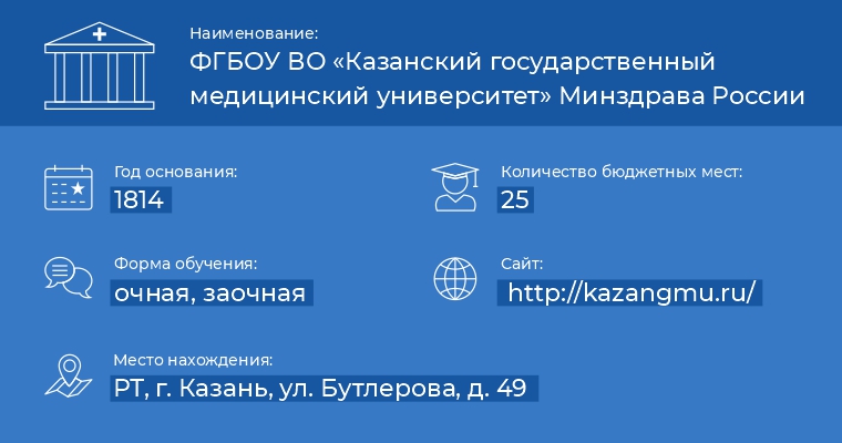 КГМУ.jpg
