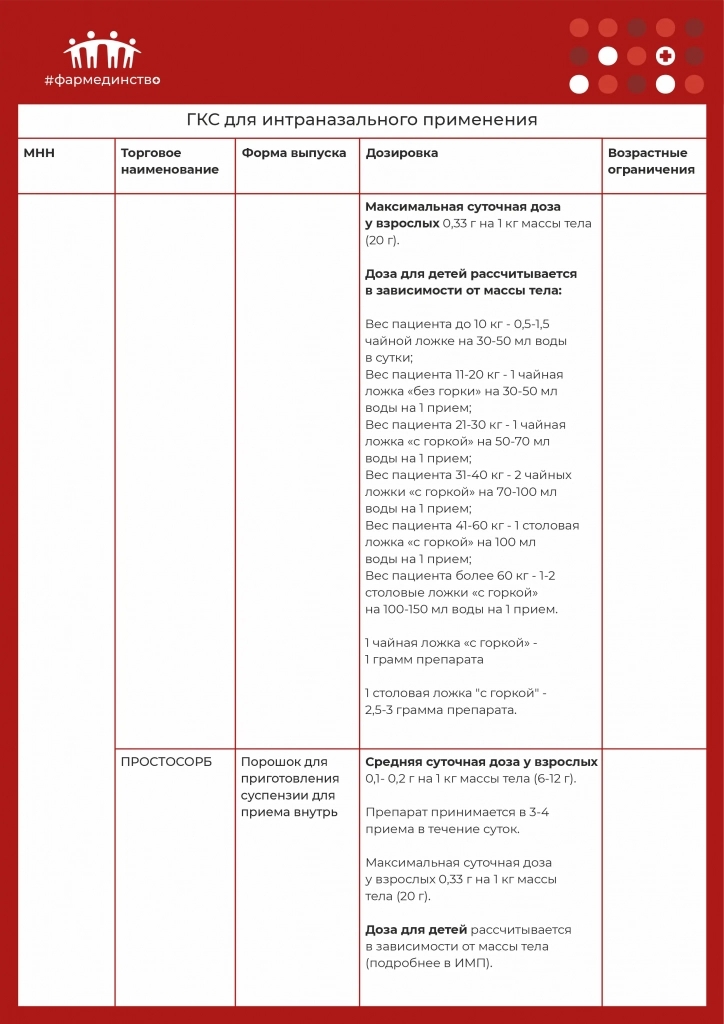 таблица 2_27.02.2024_3.webp