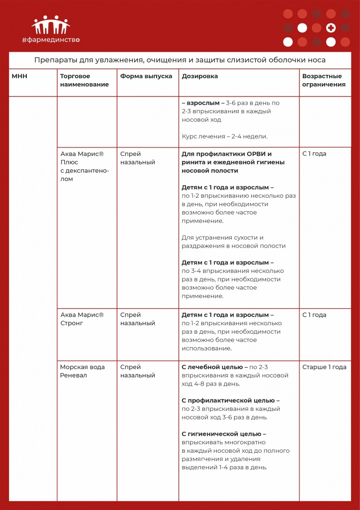 таблица 3_19.03_2.webp