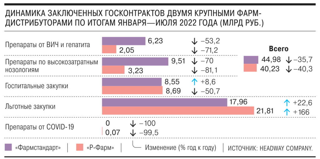 Данные.png