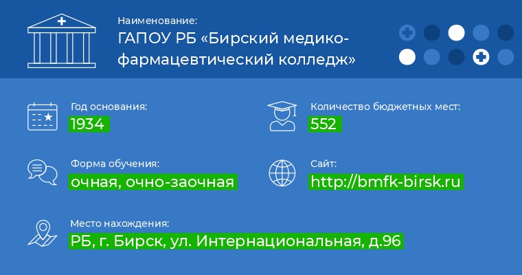Бирский медколледж.jpg