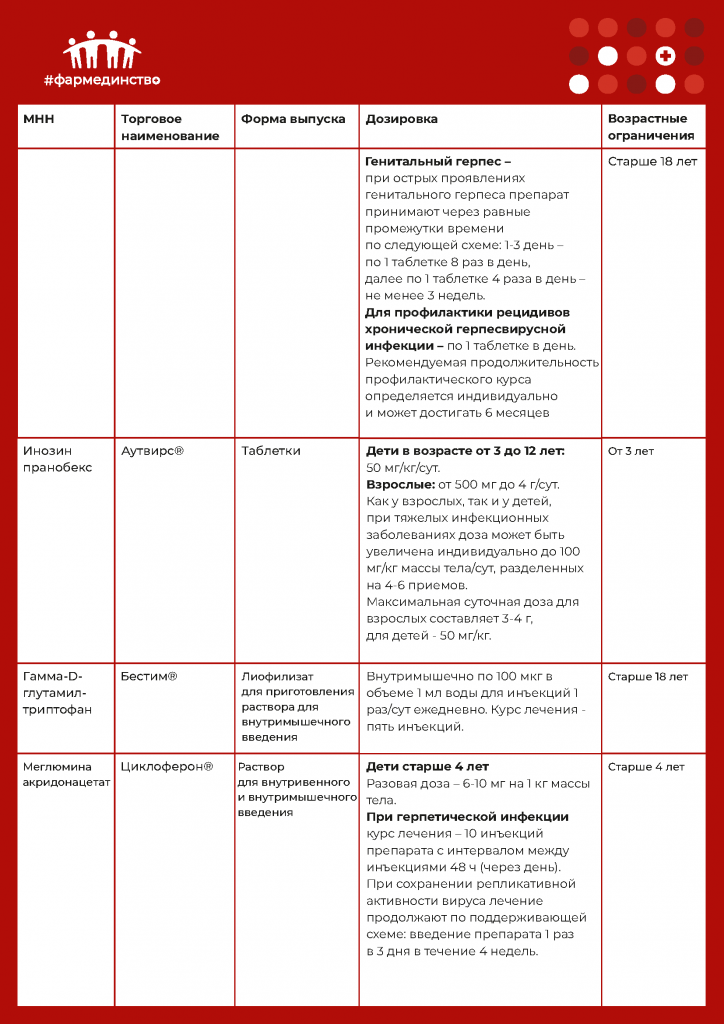таблица 13.10_Страница_08.png