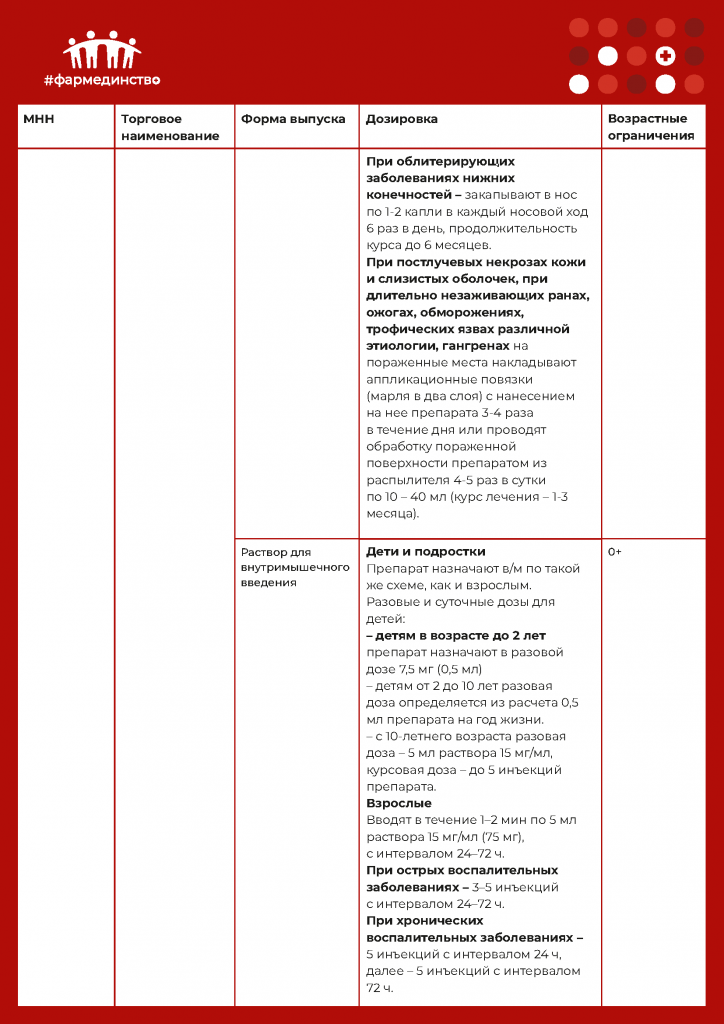 таблица 13.10_Страница_05.png