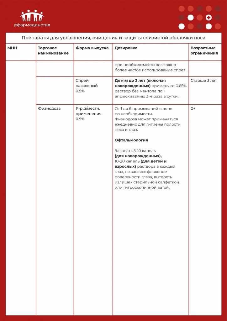 таблица 3_19.03_7.webp