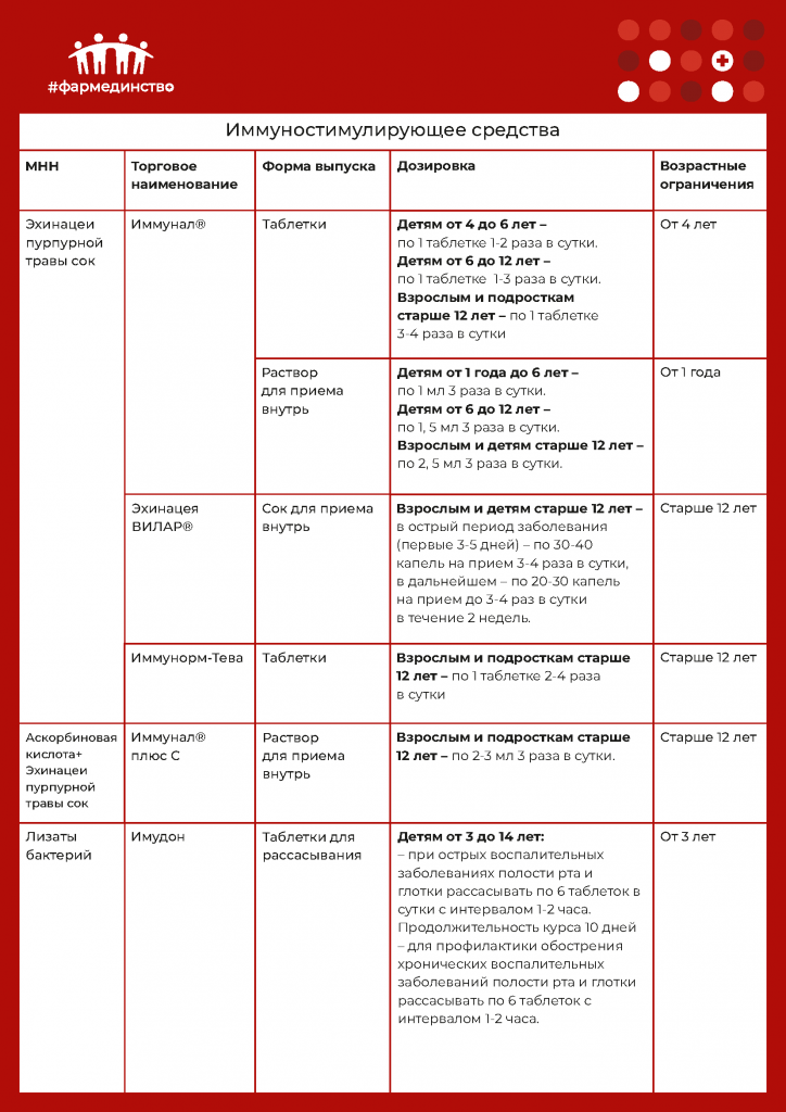 таблица 13.10_Страница_01.png